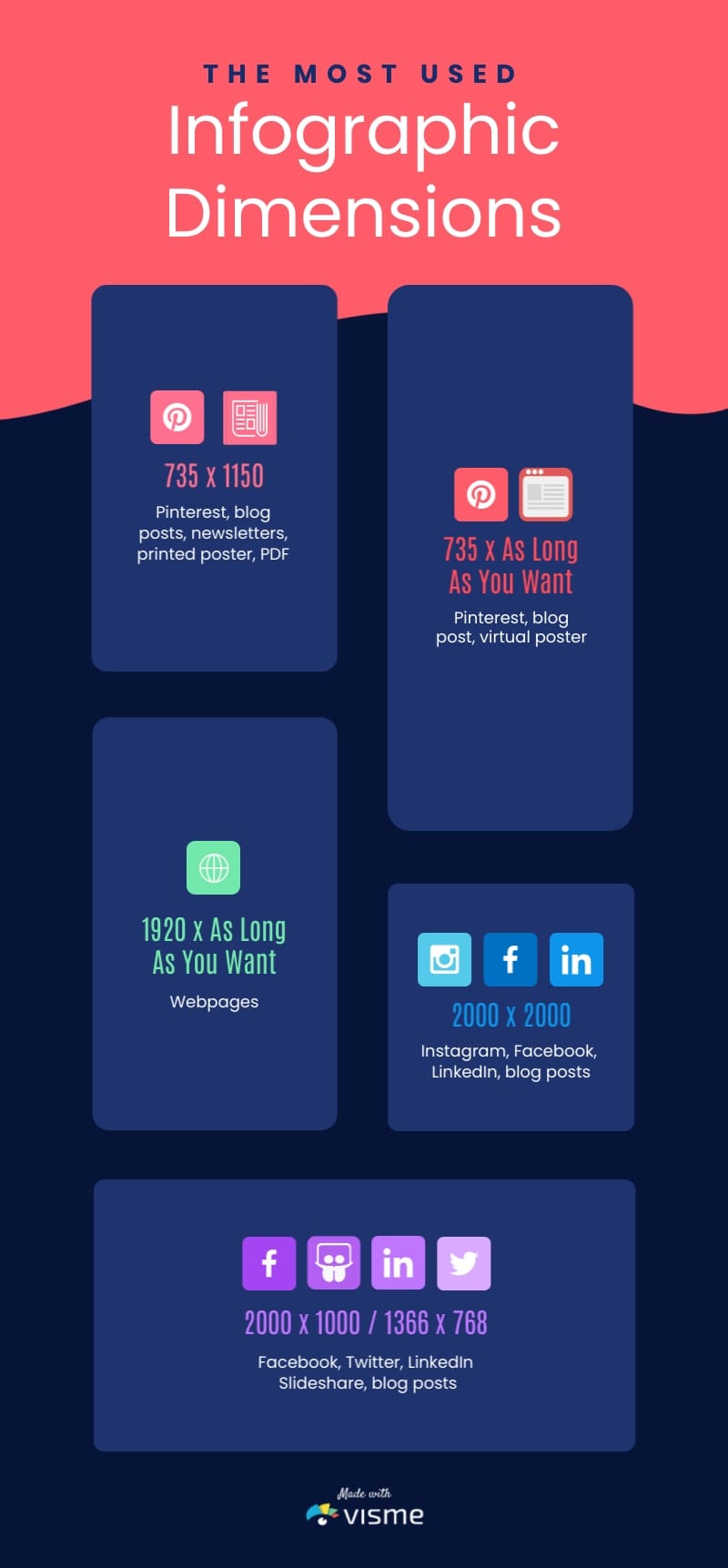 Technical Details and Best Practices - contextual illustration