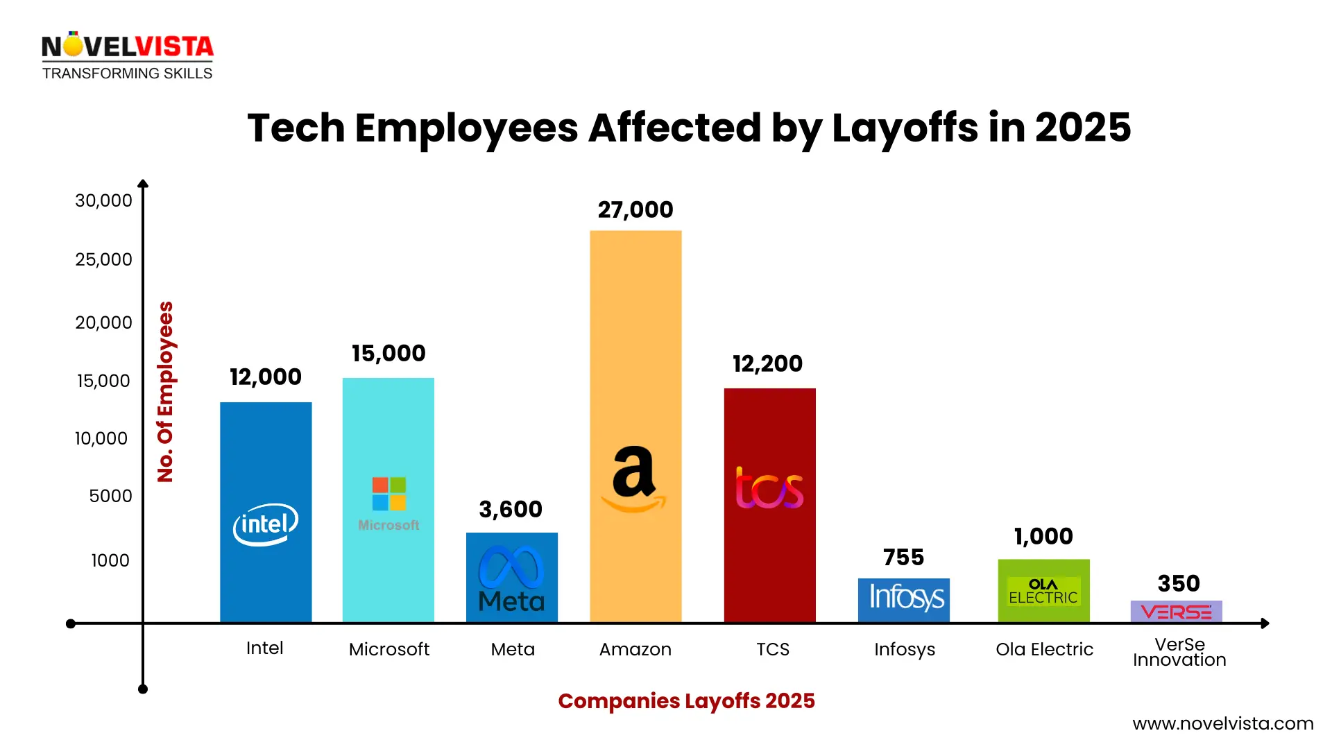 What Your CEO Actually Needs From You Right Now - visual representation