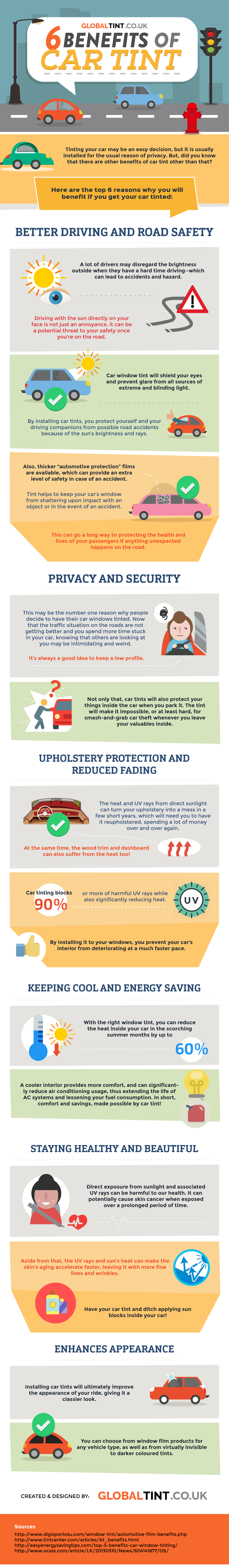 Risks of Keeping the Film - visual representation
