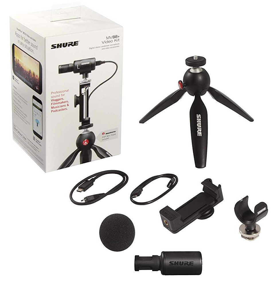 Polar Patterns: Understanding Your Recording Options - visual representation