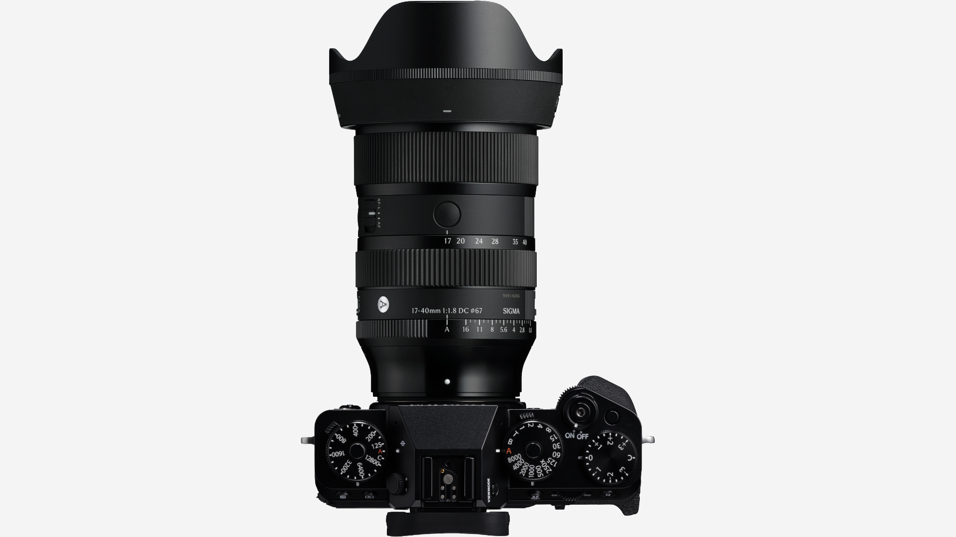 Depth-of-Field Characteristics - visual representation