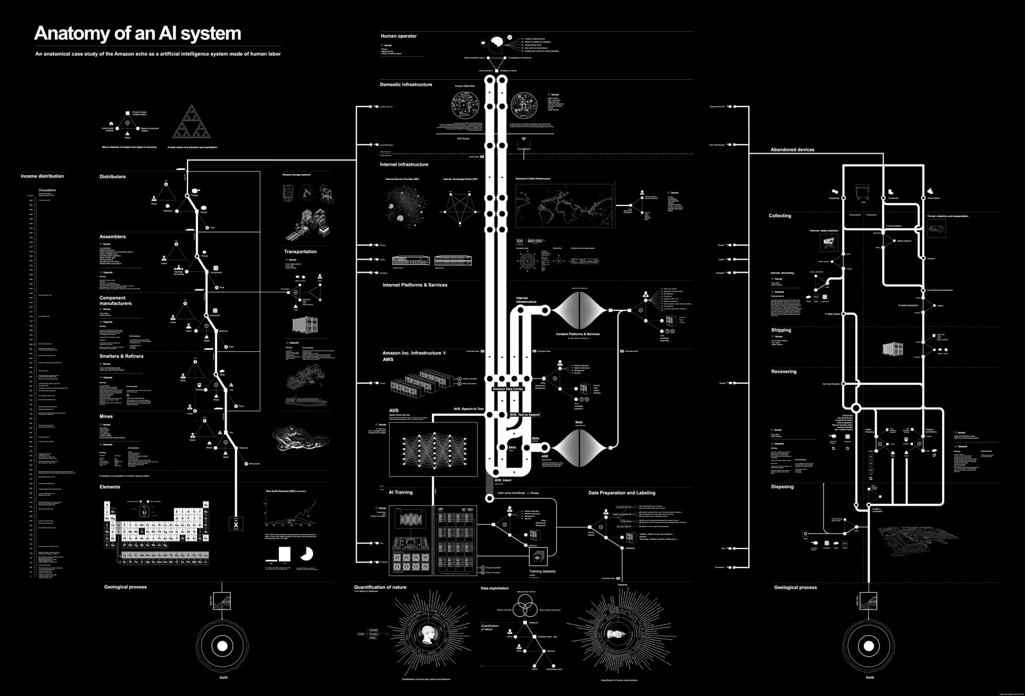 Technical Aspects - contextual illustration