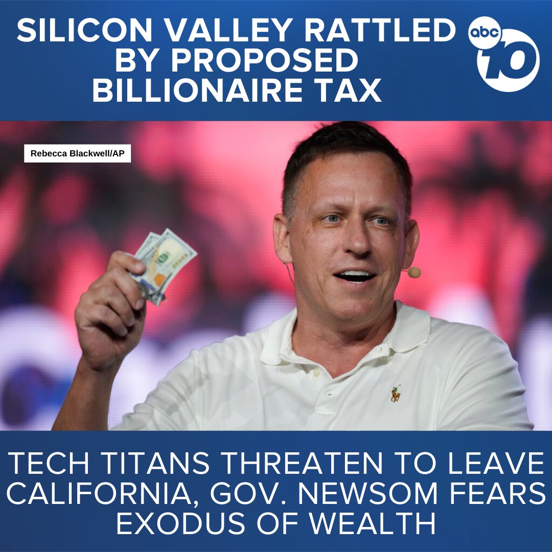 The Miami Signal: What the Real Estate Tells Us - visual representation