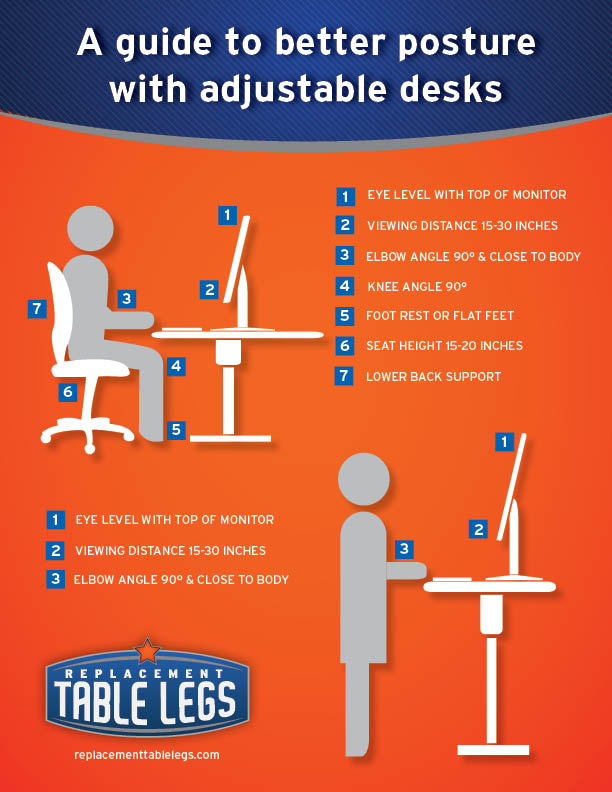 Best Practices for Using a Height Adjustable Desk - contextual illustration