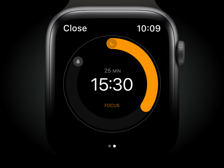 Productivity on the Wrist - visual representation