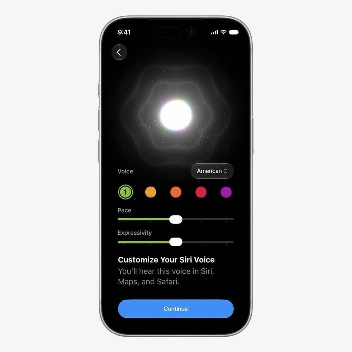 5. Future Upgrades and Recommendations - visual representation
