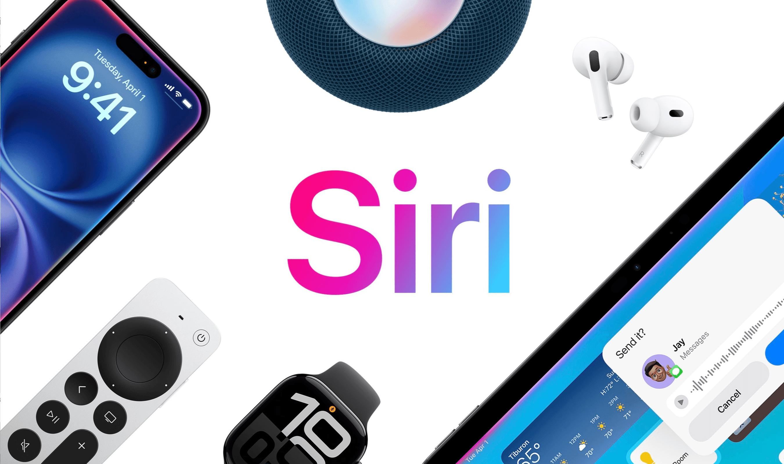 FAQ - visual representation