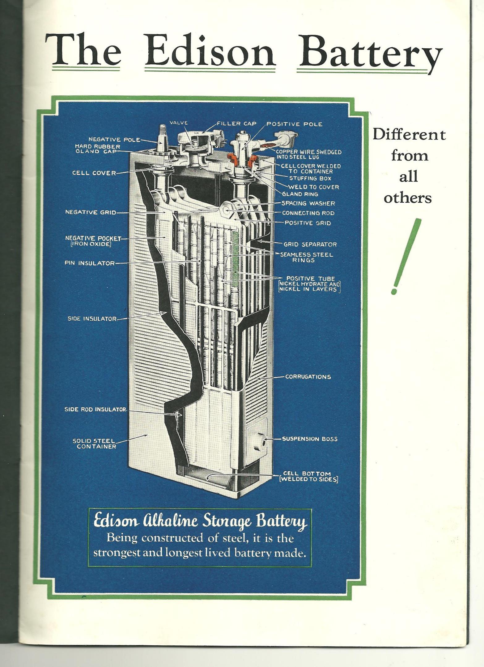 TL; DR - visual representation