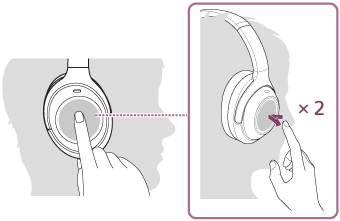 The Evolution of the XM4 - visual representation