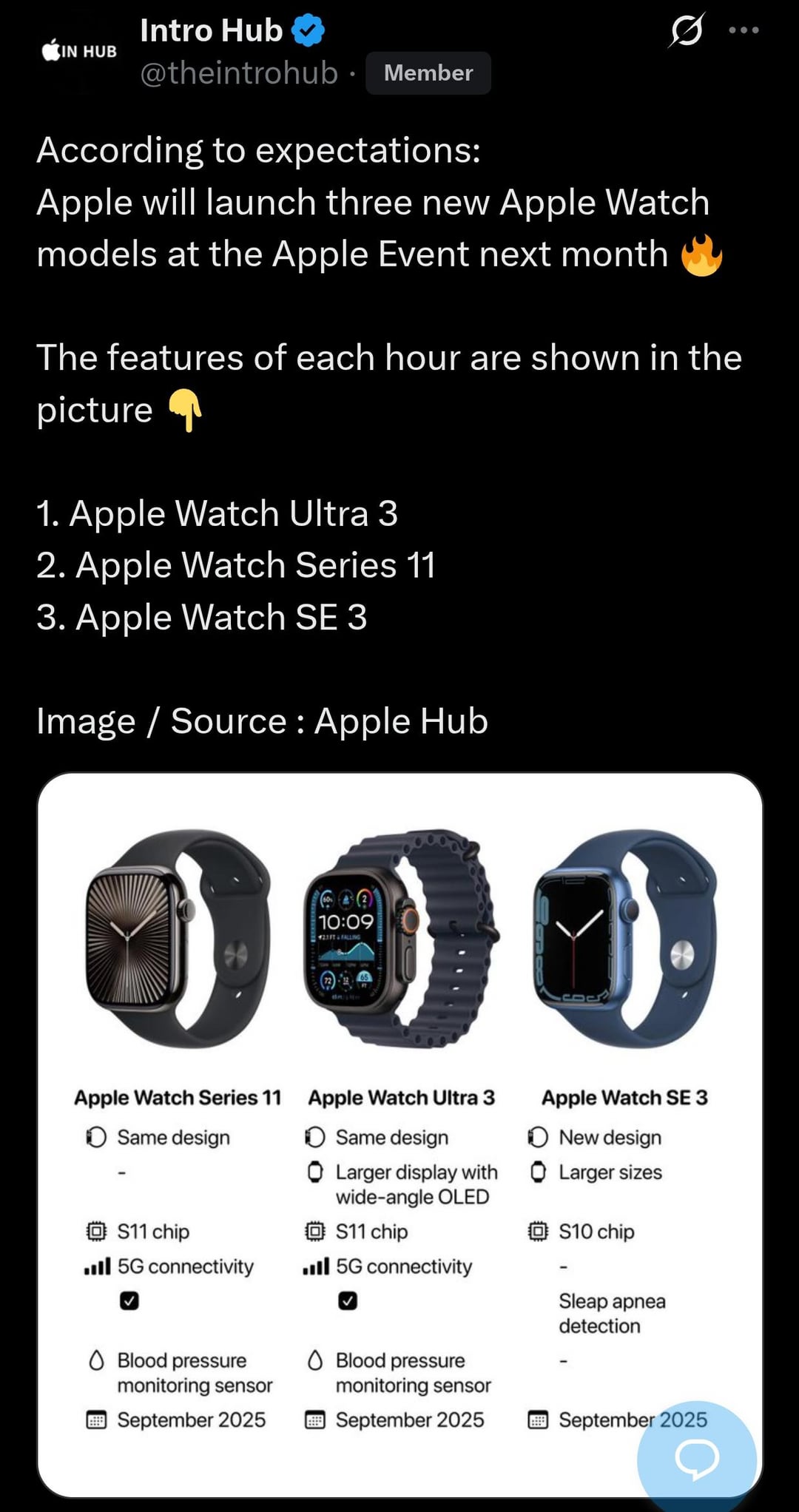 The Apple Watch SE 3 Trap: Where Budget Gets Expensive - contextual illustration