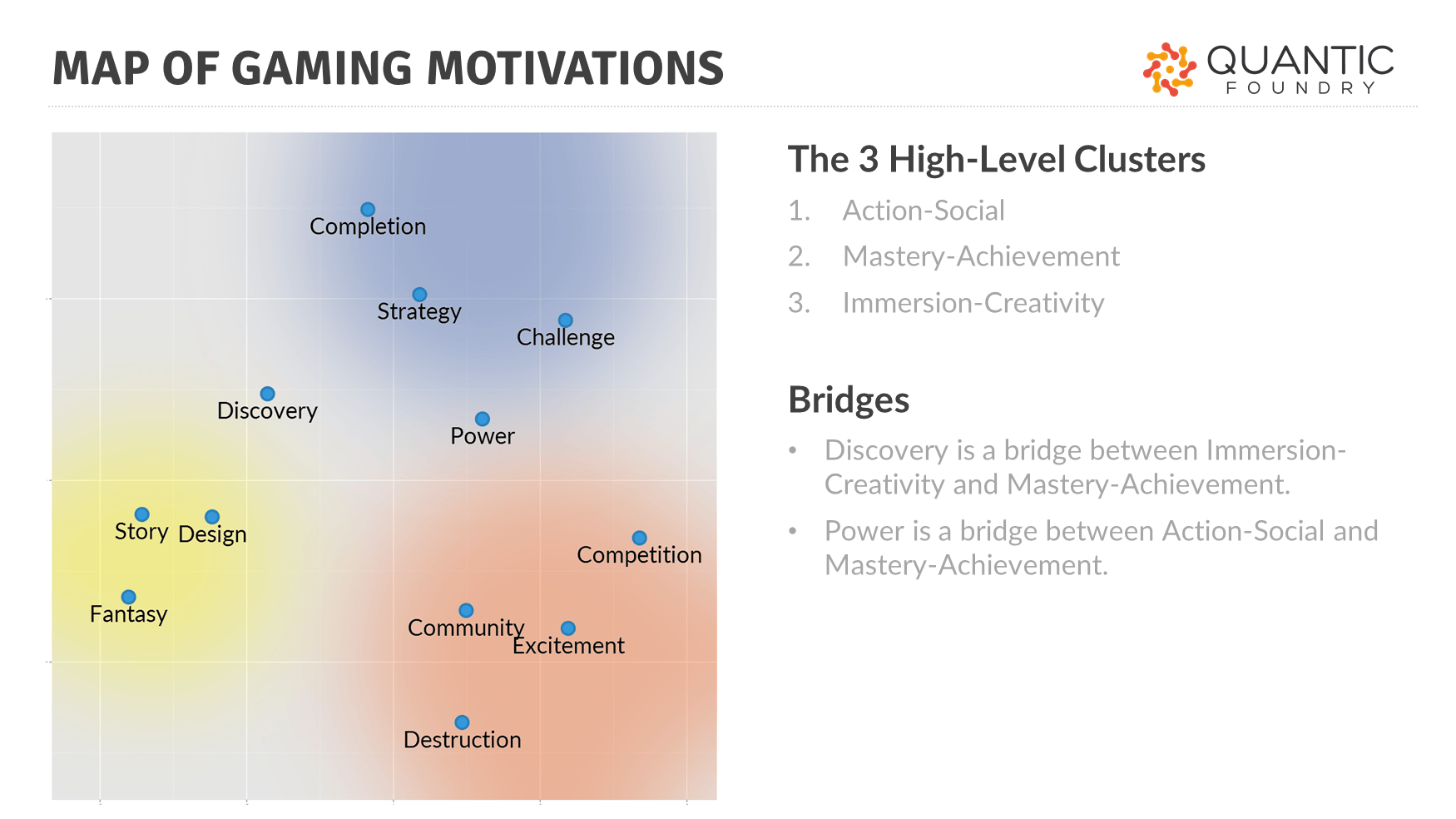 Gaming Experience: Immersion Over Pixels - contextual illustration