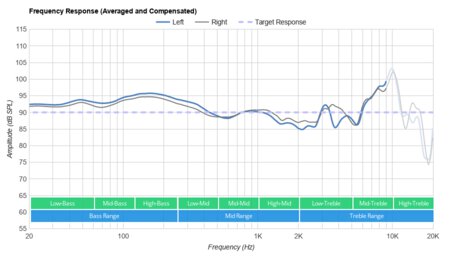 Where to Find Active Skullcandy Discount Codes in 2025 - visual representation