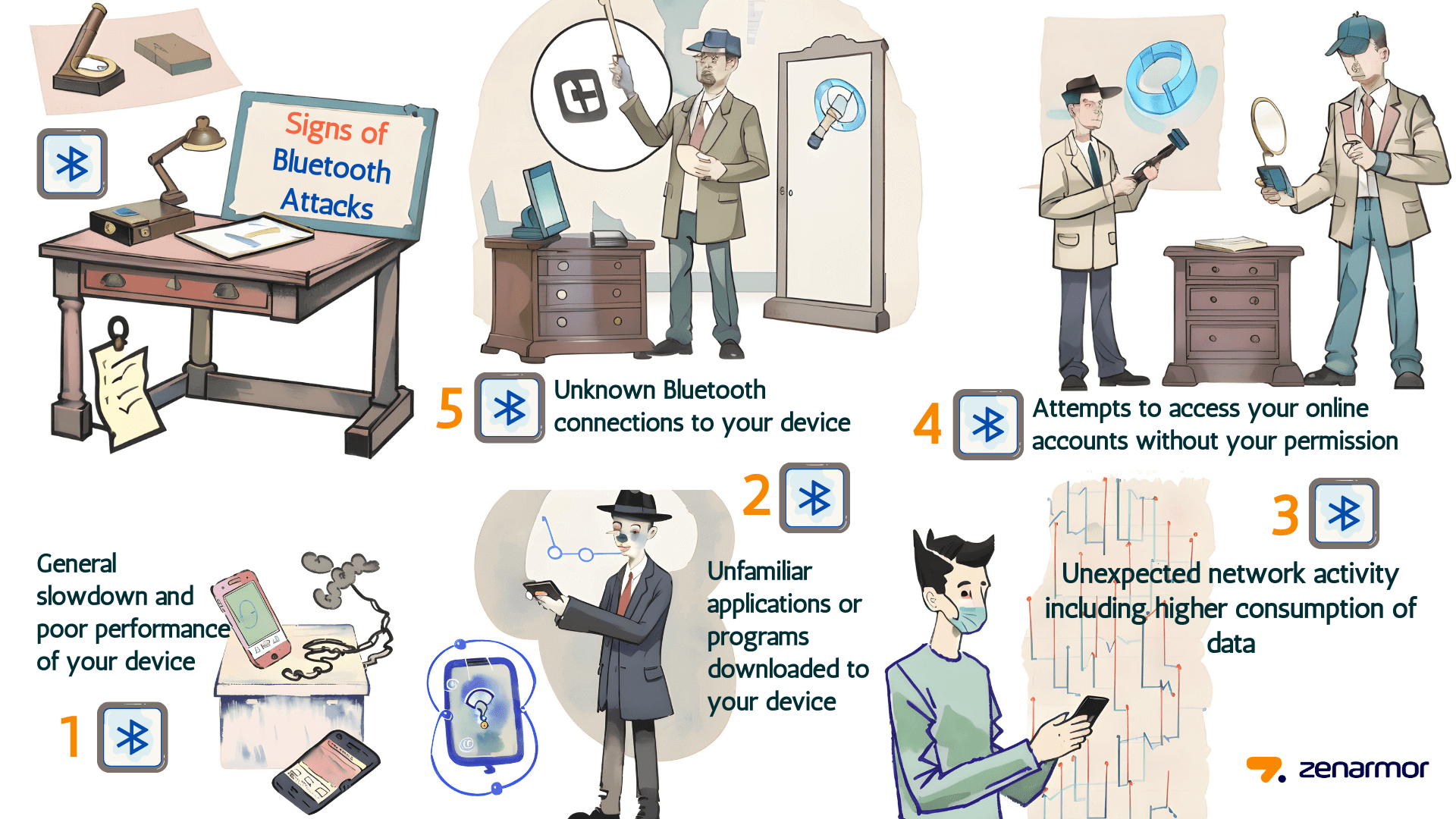 Understanding the Bluetooth Flaw - visual representation