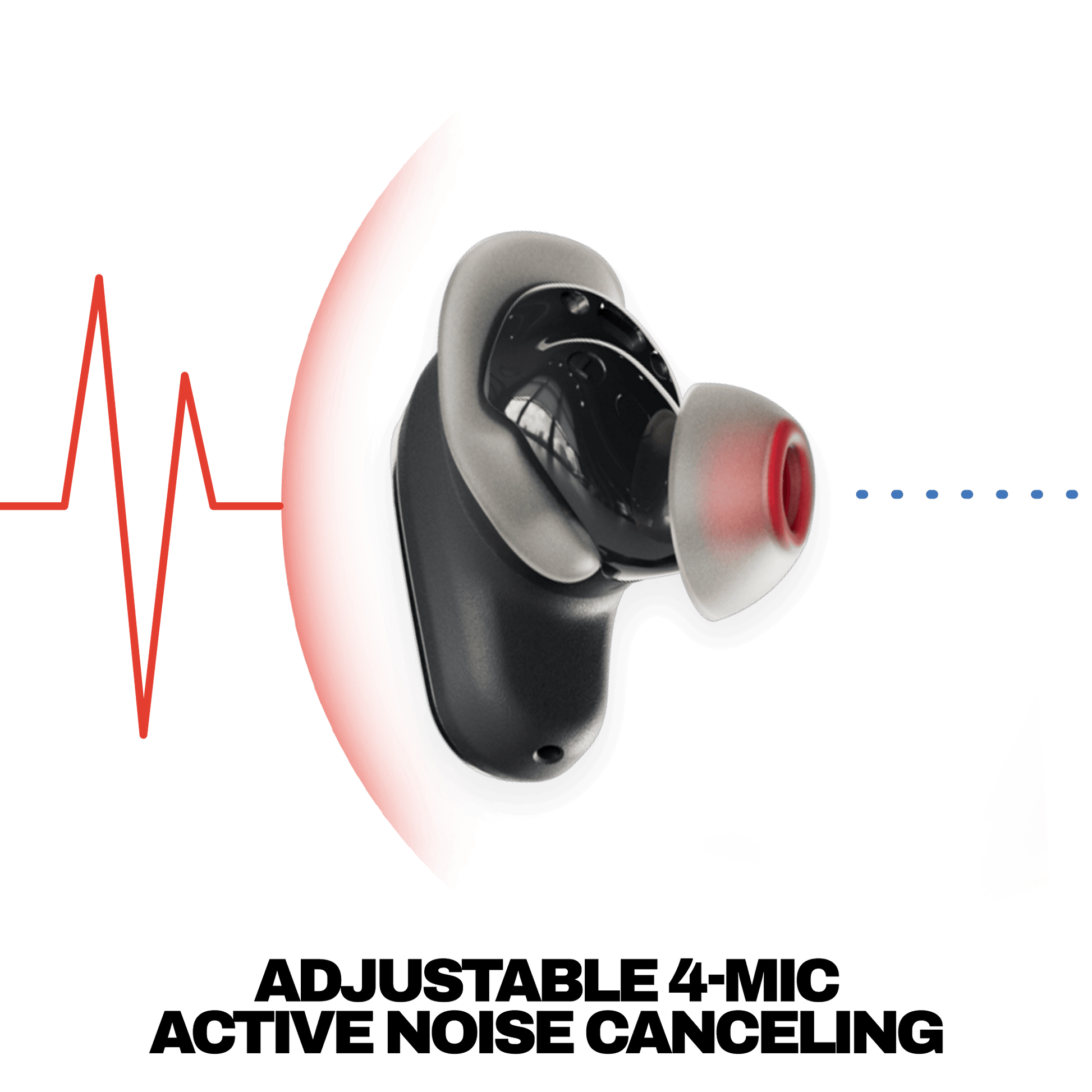 Durability and Water Resistance - visual representation