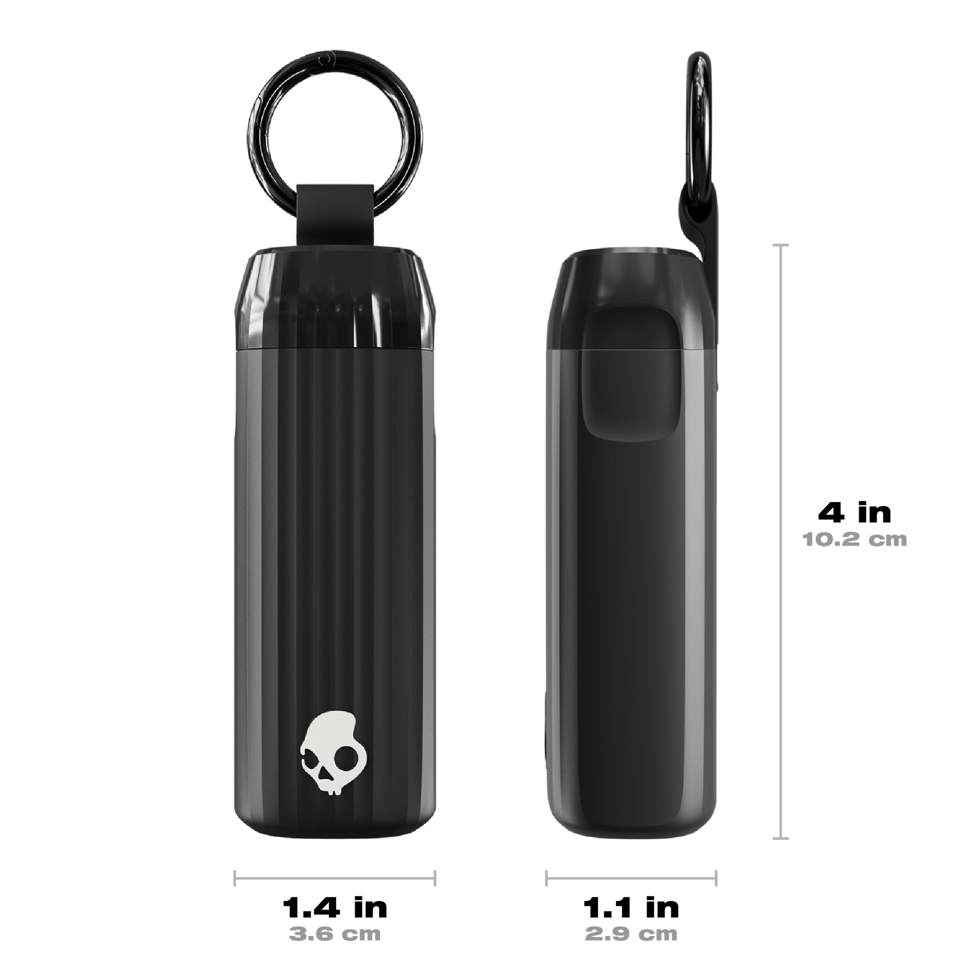 Who Should Buy These Earbuds? - visual representation