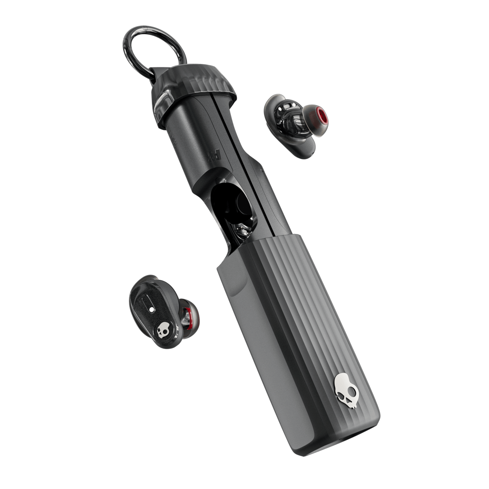 TL; DR - visual representation