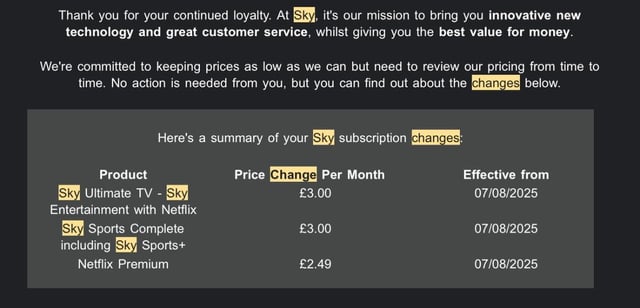 Summary: What You Need to Do Right Now - visual representation