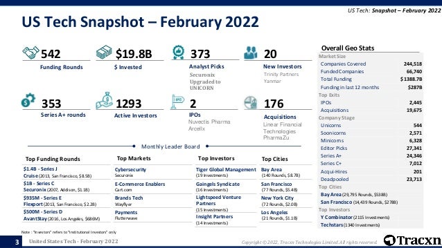 The Broader Implications: Satellite Imagery as Enterprise Infrastructure - visual representation