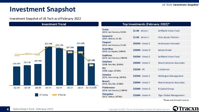 Risks and Constraints: What Could Limit Growth - visual representation