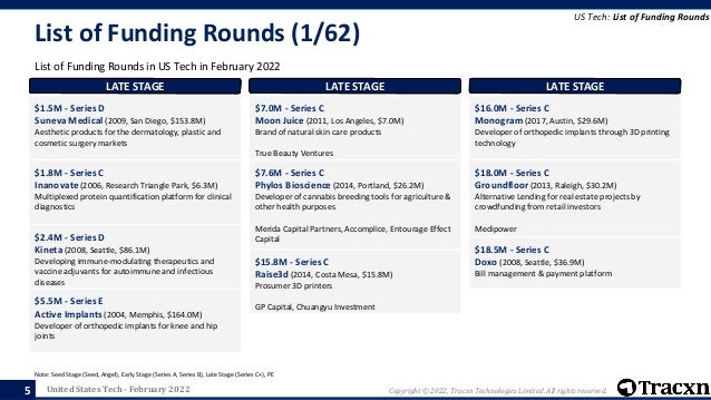 Conclusion: When Infrastructure Becomes the Business - visual representation