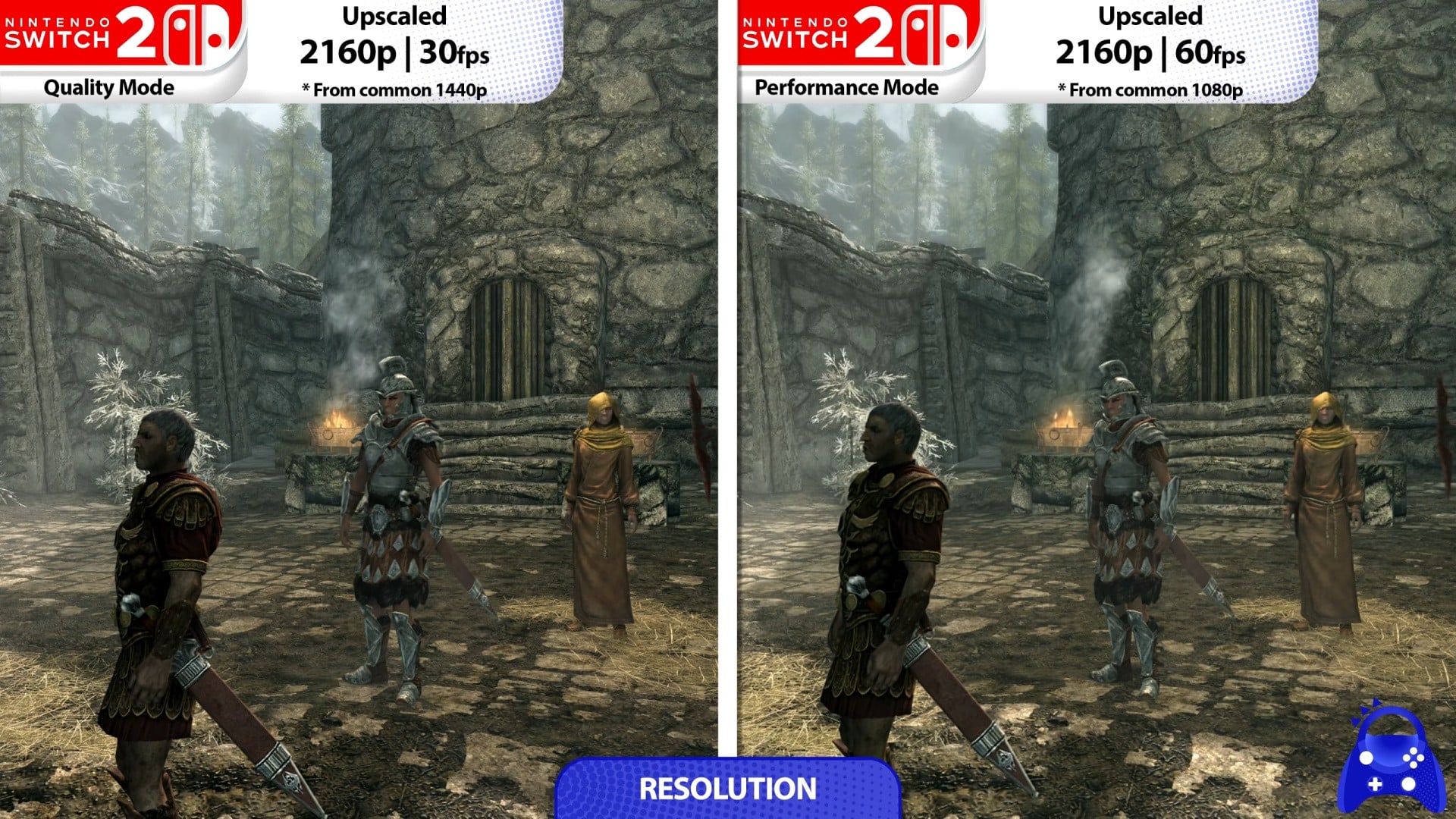 Why Bethesda Probably Chose 30fps at Launch - visual representation
