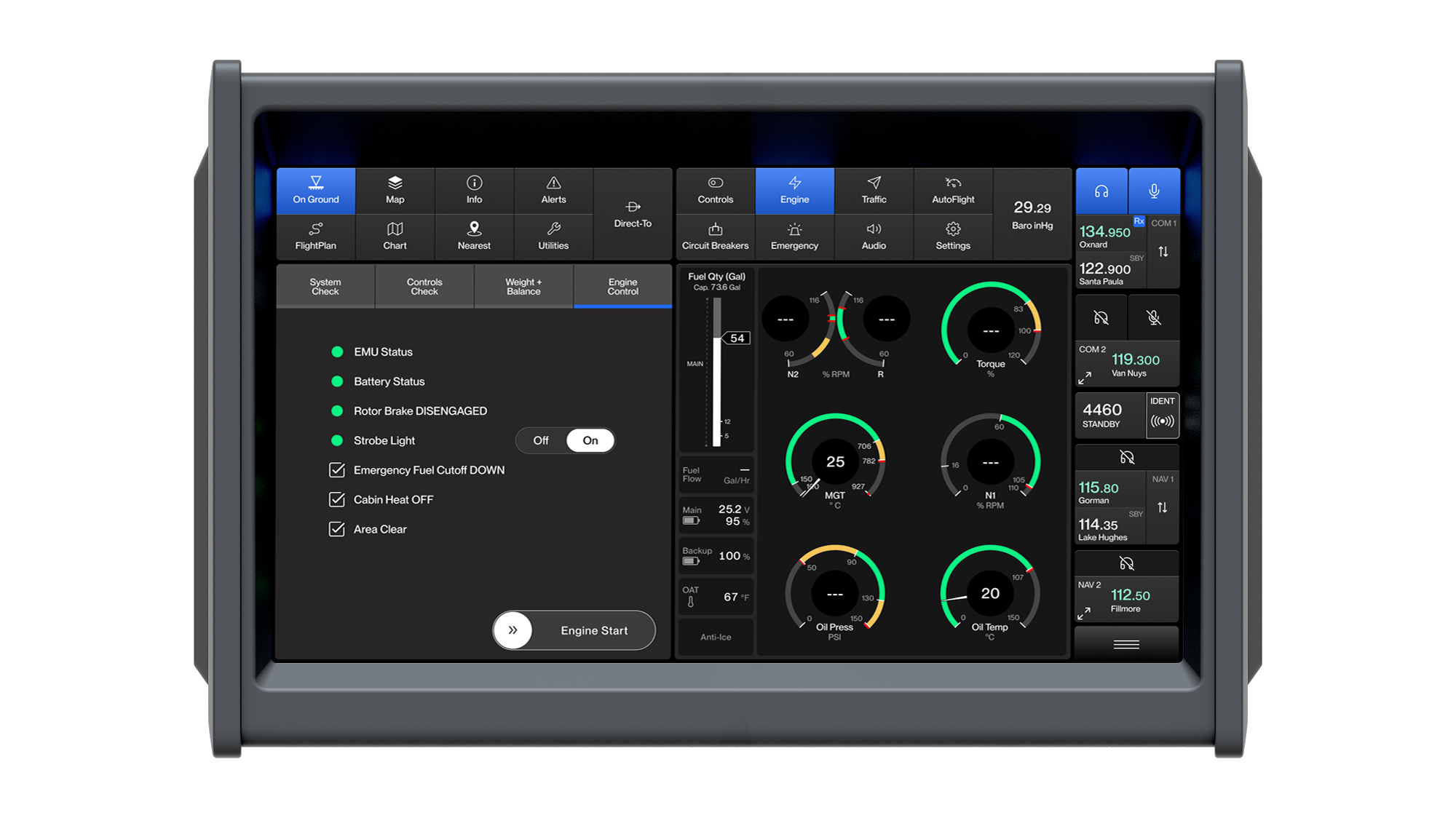 The Business Model: From Software to Subscriptions to Scale - visual representation