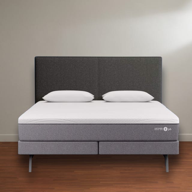 FAQ - visual representation