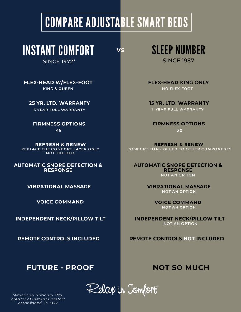 Sleep IQ: What the Sleep Tracking Actually Measures and Whether It Matters - visual representation