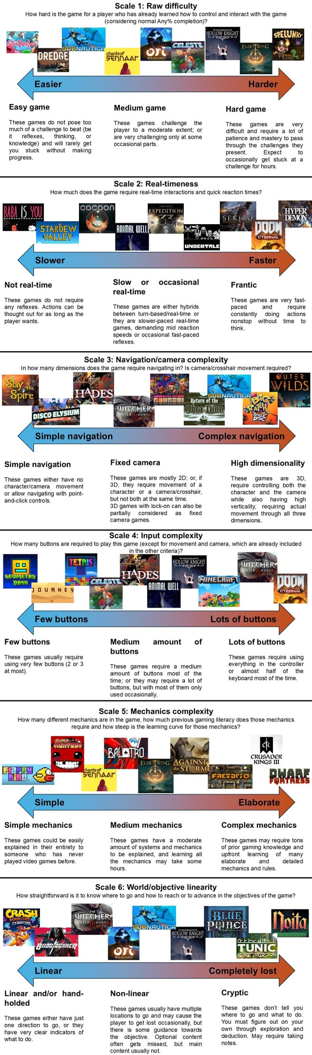 Common Pitfalls and Solutions - contextual illustration