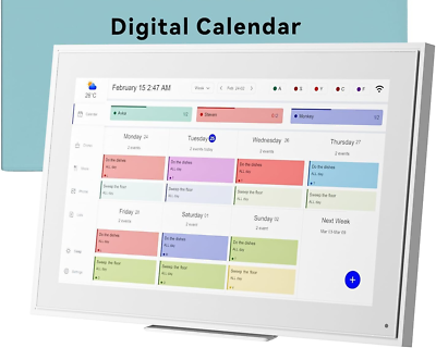 FAQ - visual representation