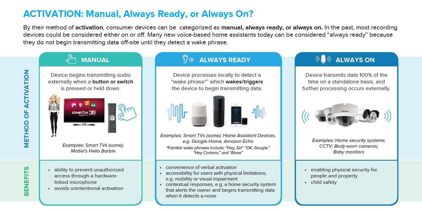 How the Legislation Would Actually Work in Practice - visual representation