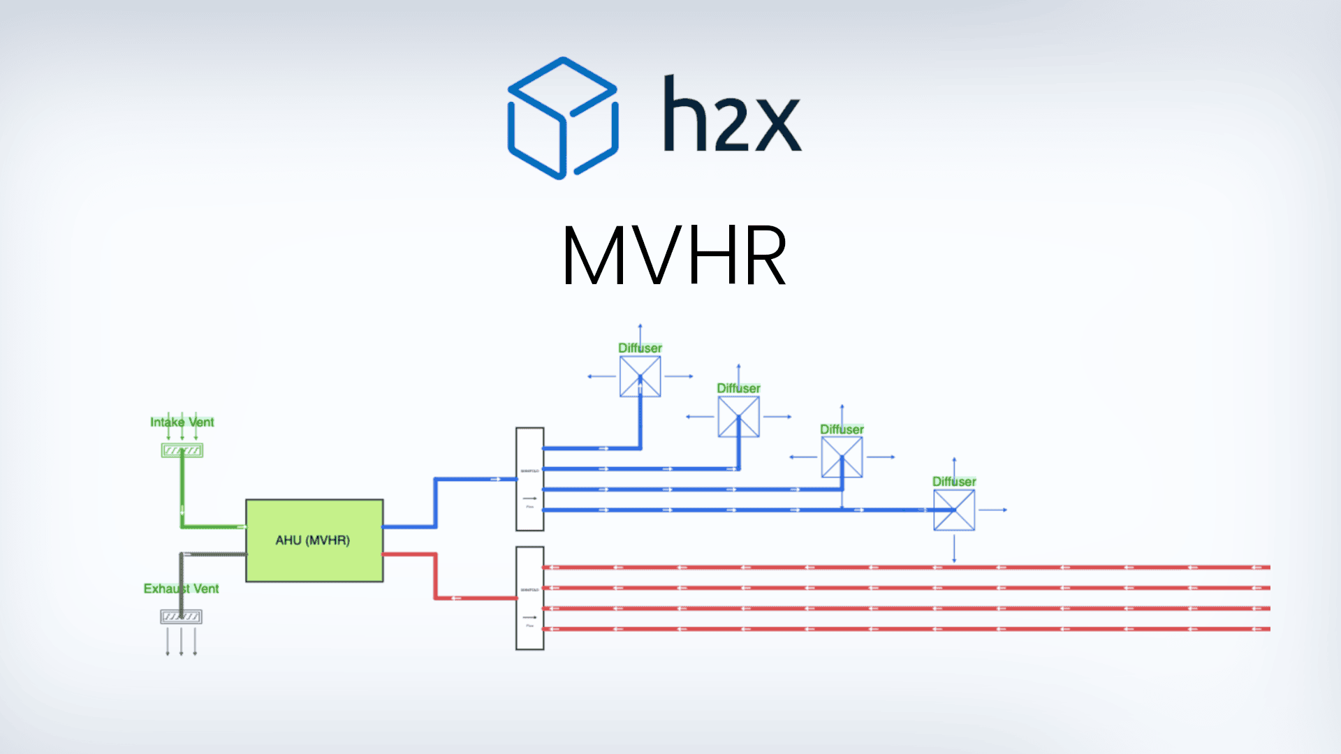 The Nexus Software Revolution: From Isolated Units to Coordinated Systems - visual representation