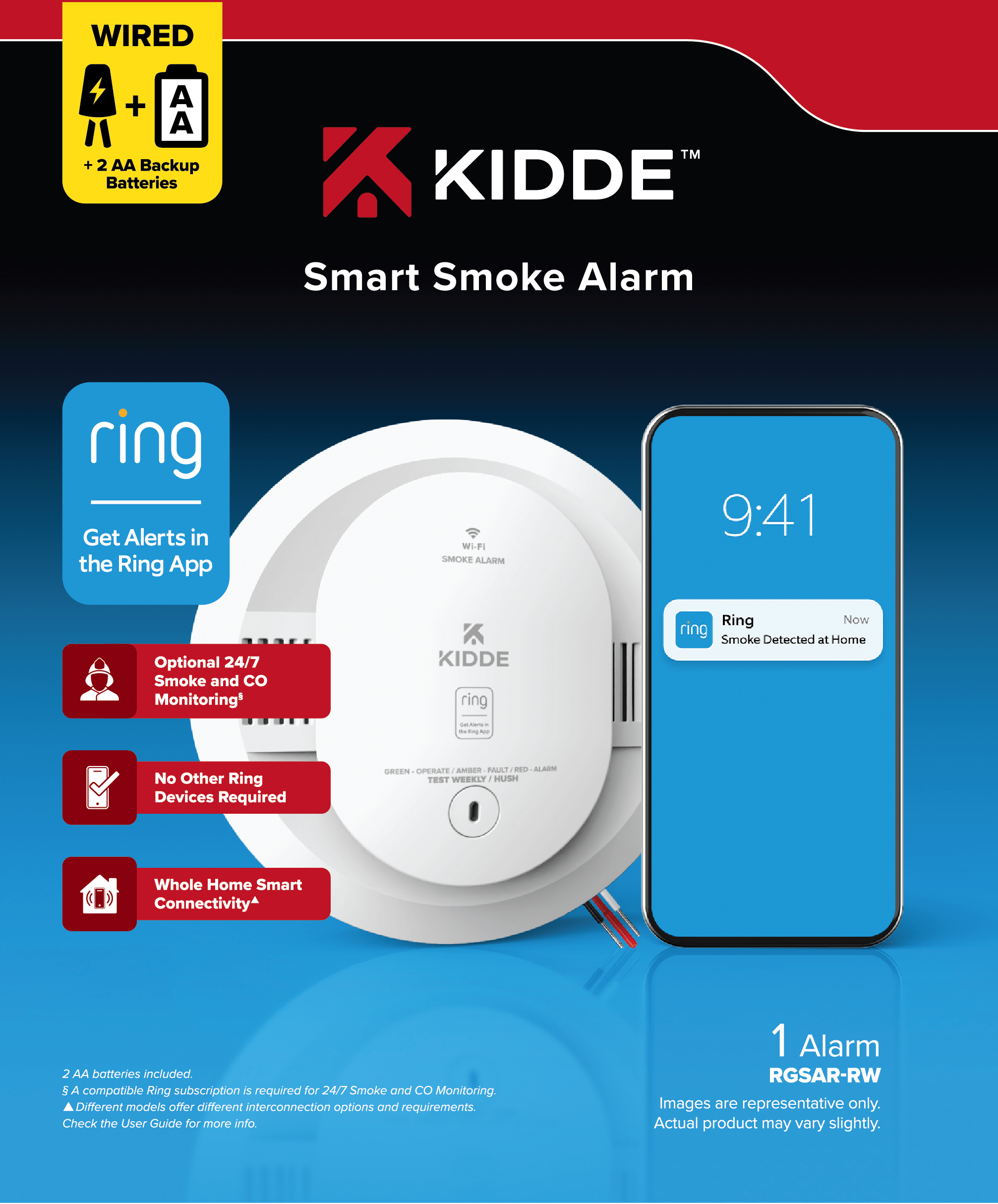 Ring Integration and Smart Home Automation Possibilities - visual representation