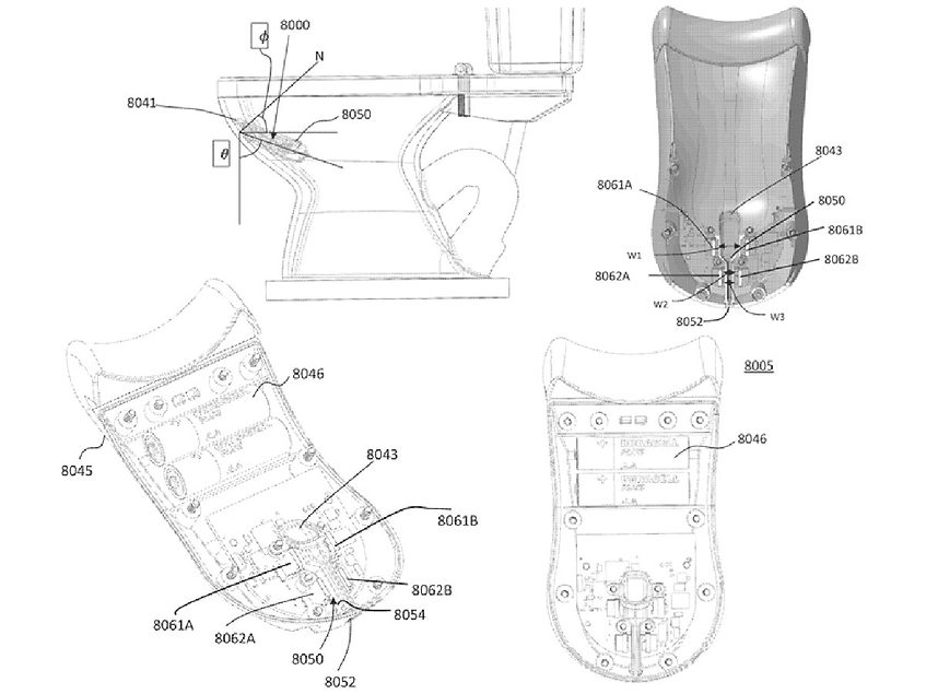 FAQ - visual representation