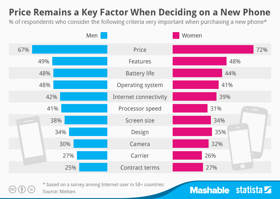 Consumer Implications - contextual illustration
