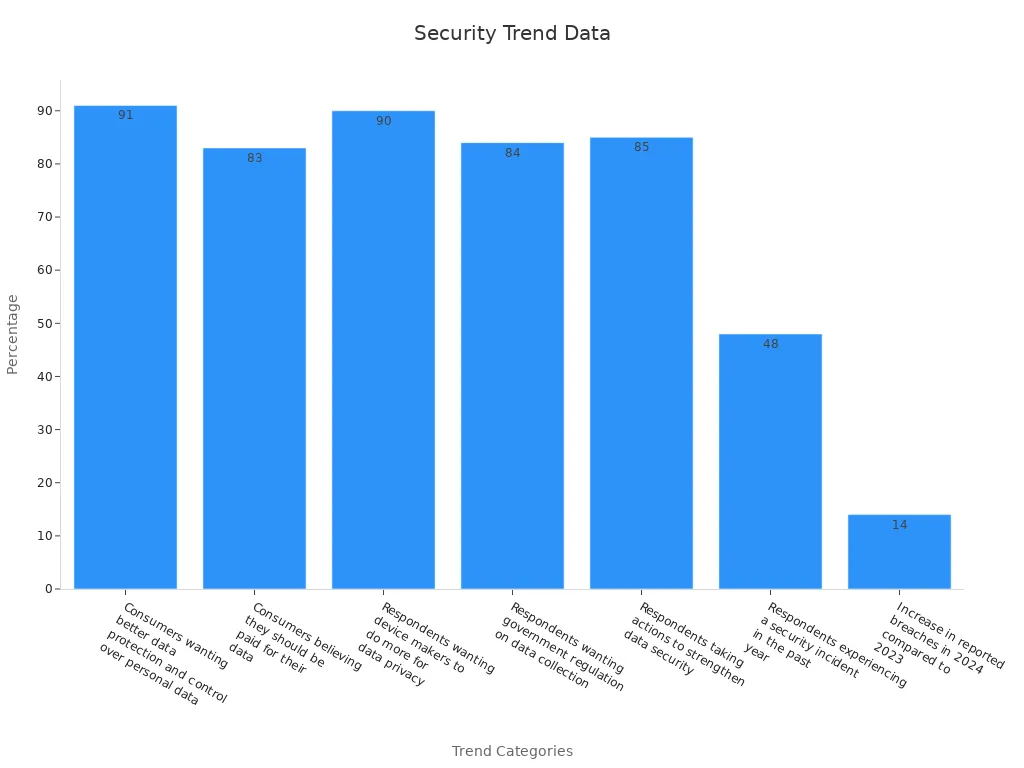 Cloud Syncing: The Silent Backup That Never Stops - visual representation