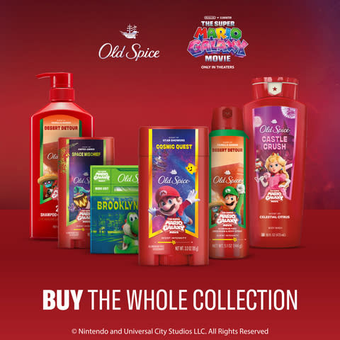 TL; DR - visual representation