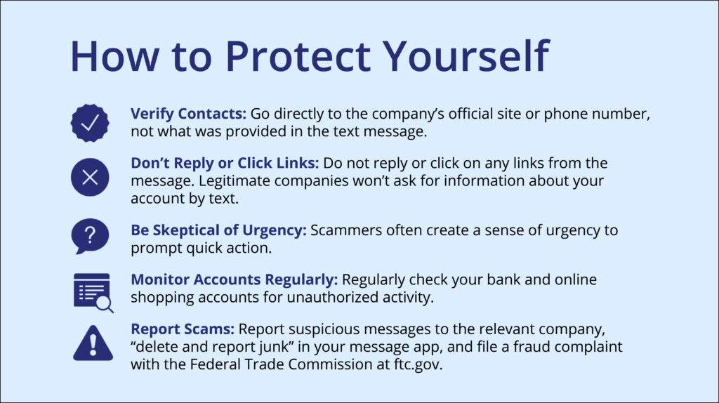 The Role of Technology in Preventing SMS Scams - visual representation