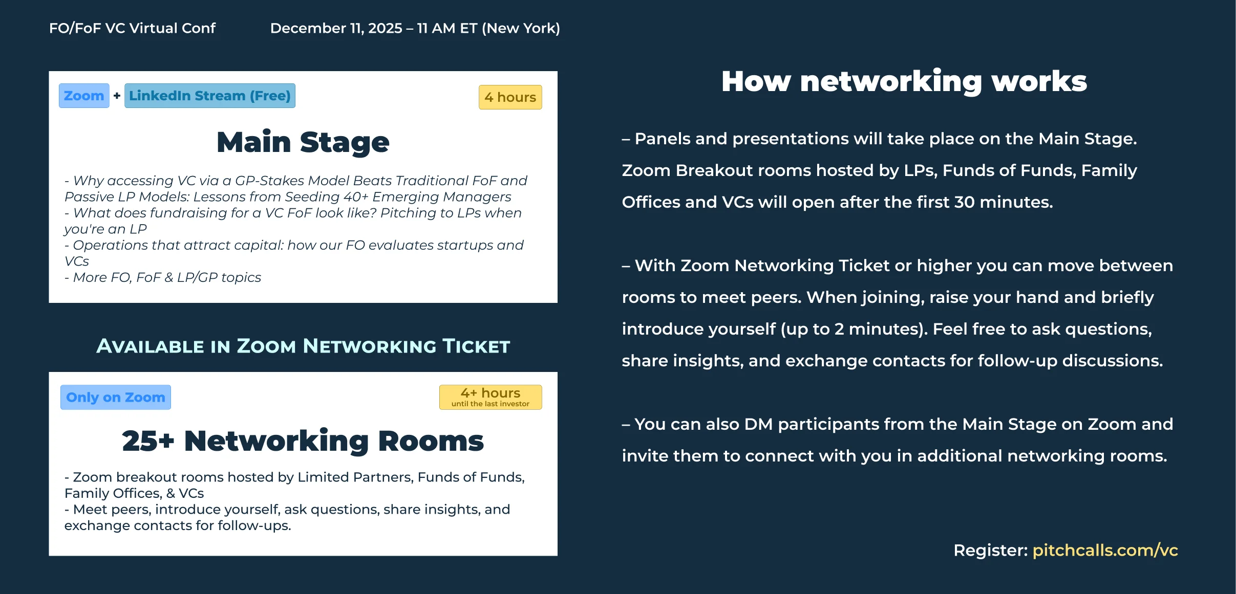 The Broader Implications: What SNAK Signals About Venture in 2026 - visual representation