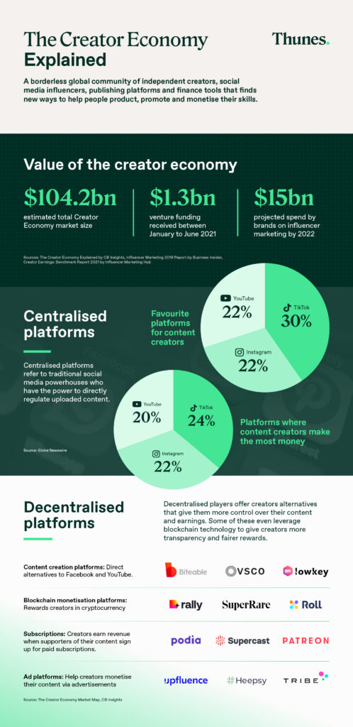 The Impact of the Snappy Awards - contextual illustration