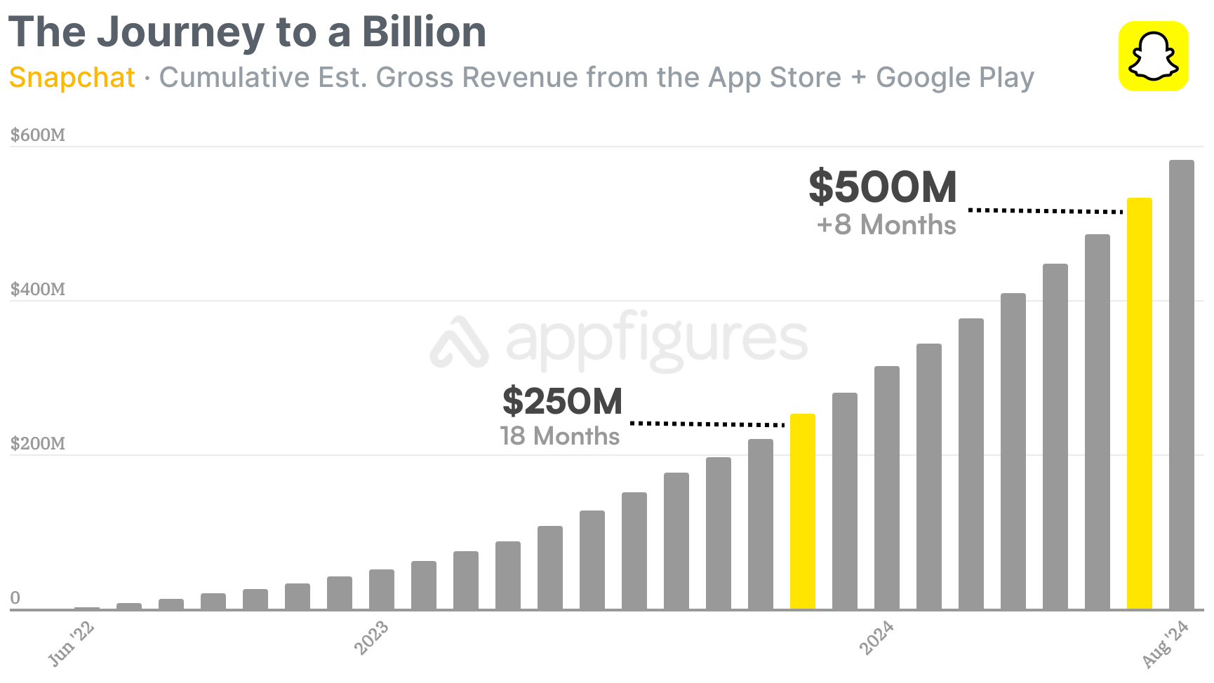 Looking Ahead: Q1 2025 and Beyond - visual representation