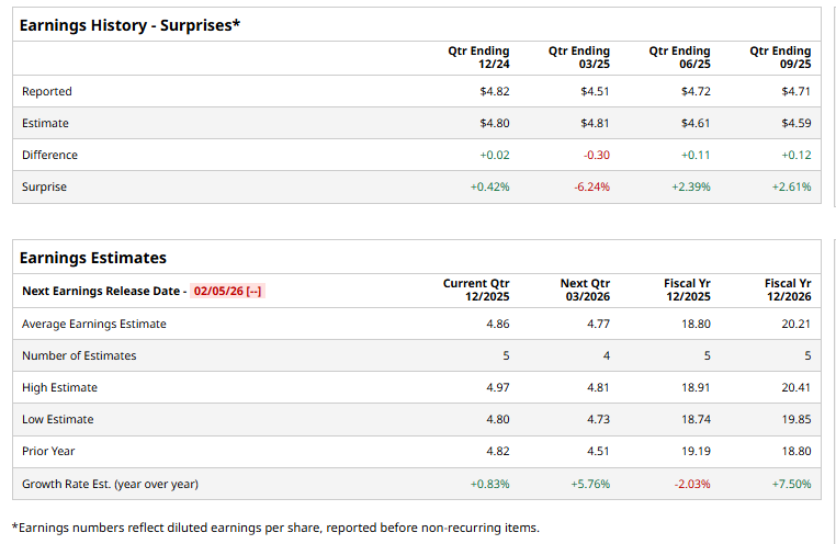 The Broader Story: What Snap's Earnings Tell Us About Social Media in 2025 - visual representation