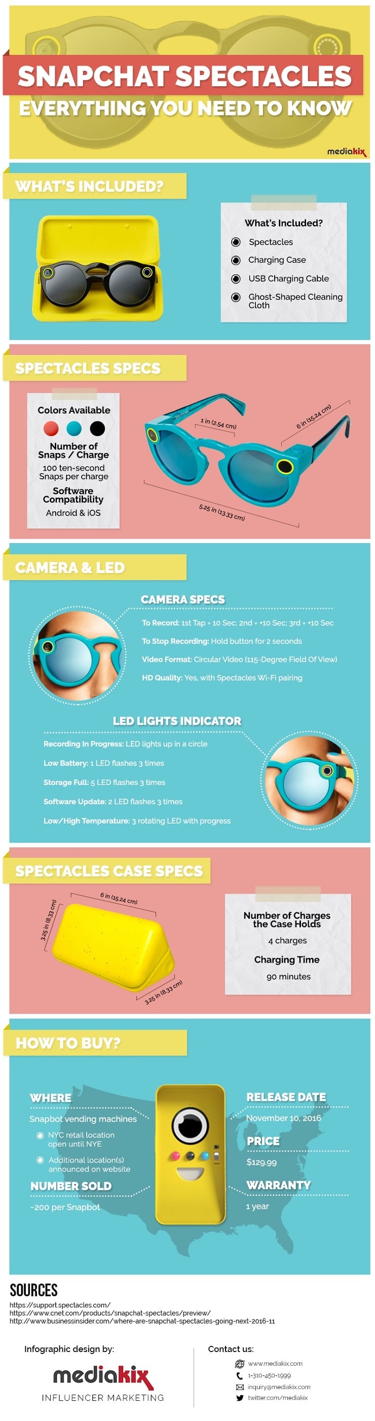Pros and Cons - contextual illustration