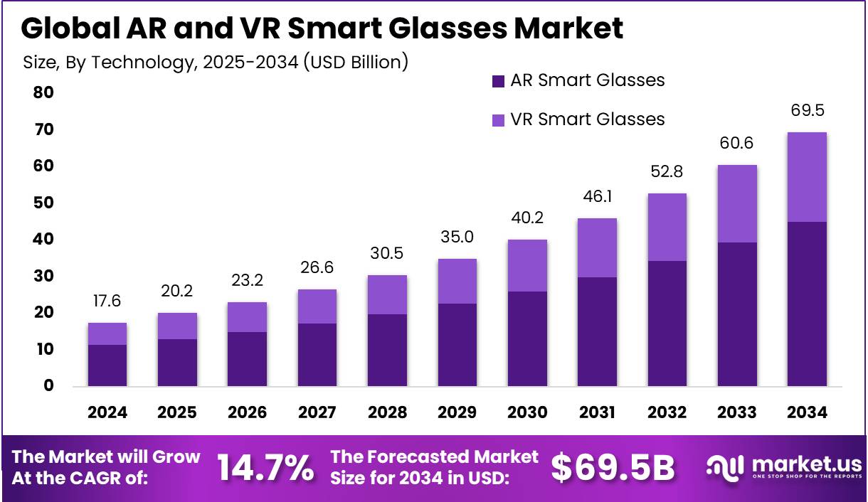 Why Snap Did This Right Now - contextual illustration