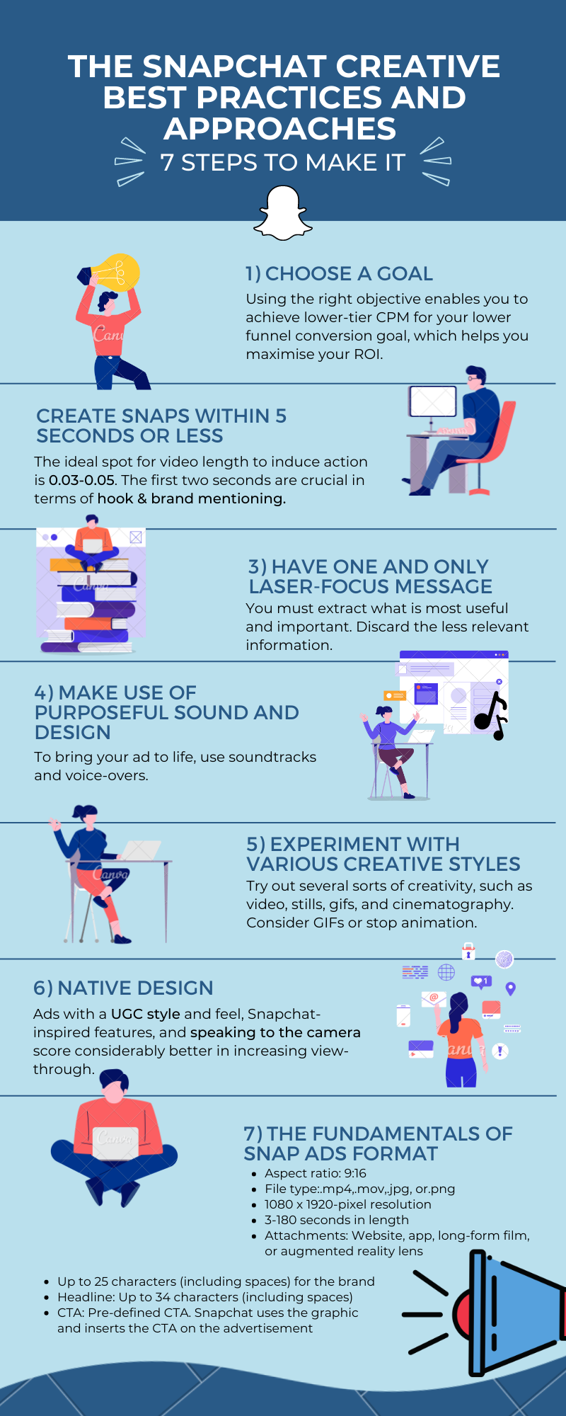 Best Practices for Snapchat Event Planning - contextual illustration