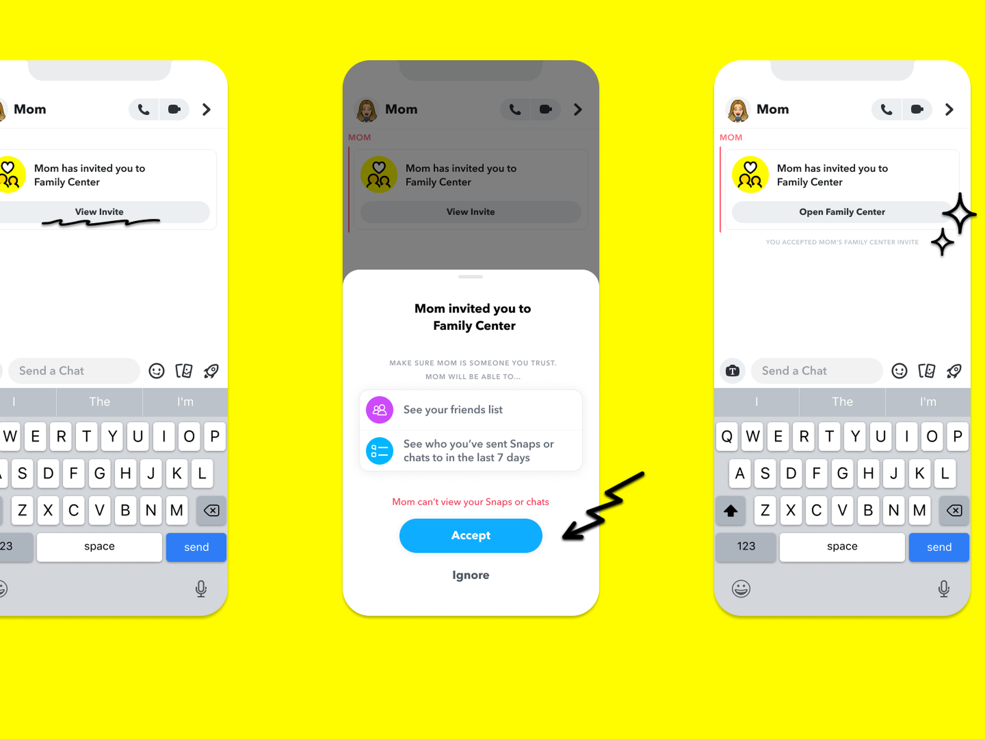 Future Evolution: What Comes Next for Family Center - visual representation