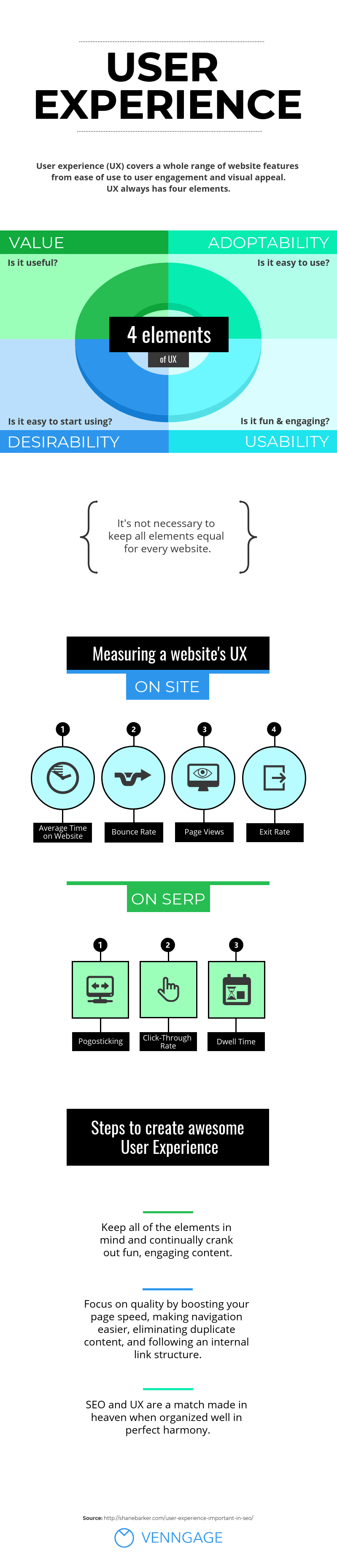 The Impact of Feature Replication on User Experience - contextual illustration