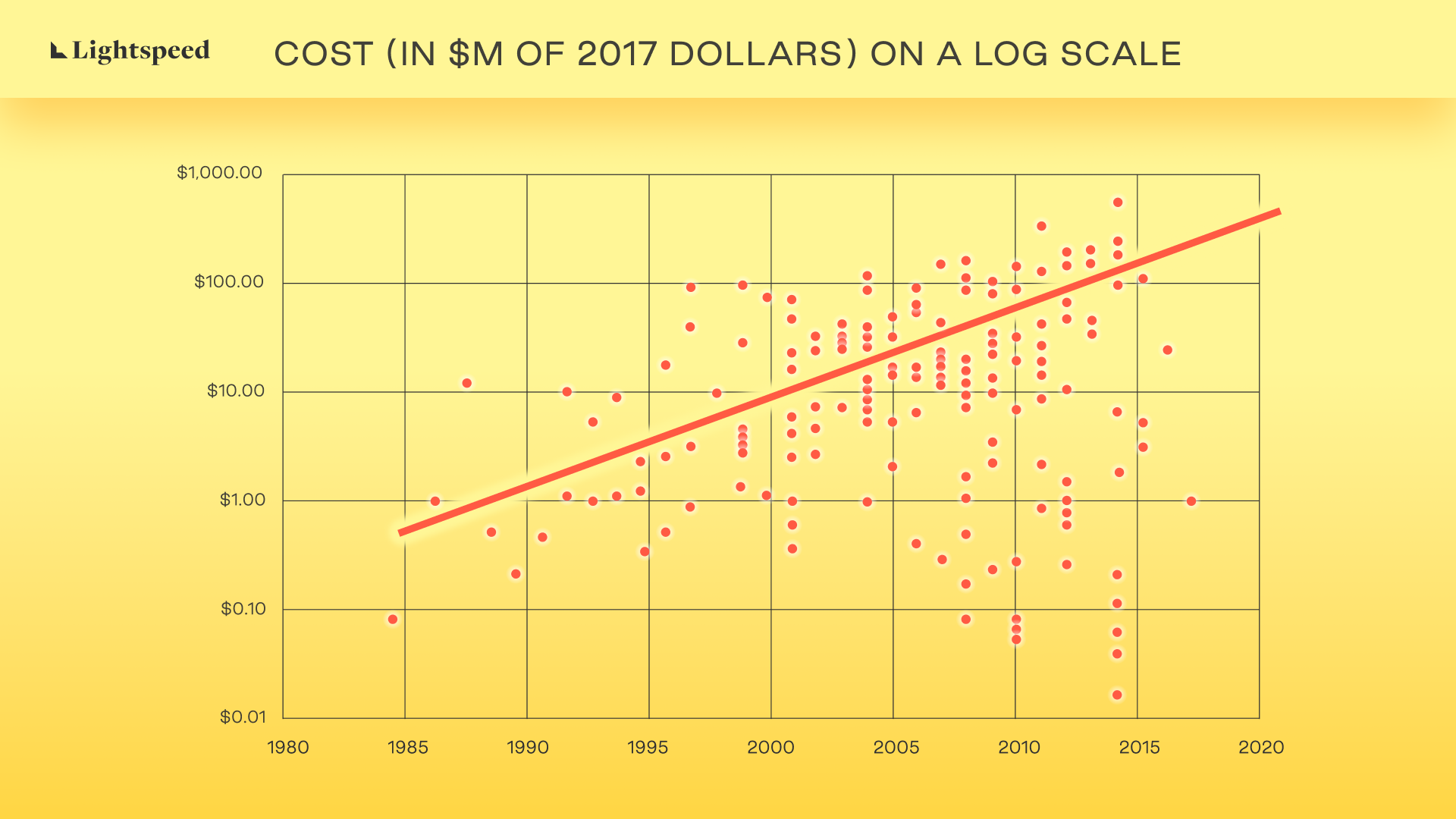 The Bigger Picture: When Studios Use AI as Cost-Cutting - contextual illustration