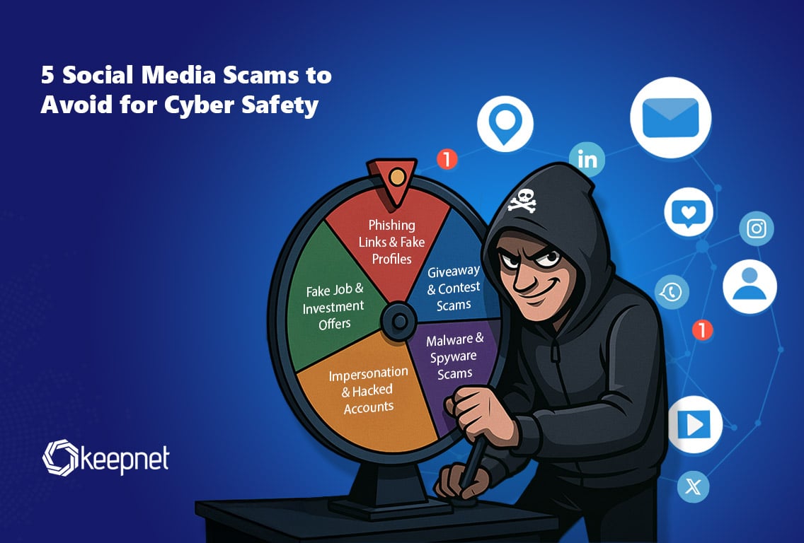 Strategies for Users to Protect Themselves - contextual illustration