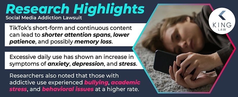 International Precedent: How Other Countries Are Addressing Social Media Harms - visual representation